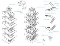 MEPS Limited Gallery Image 7